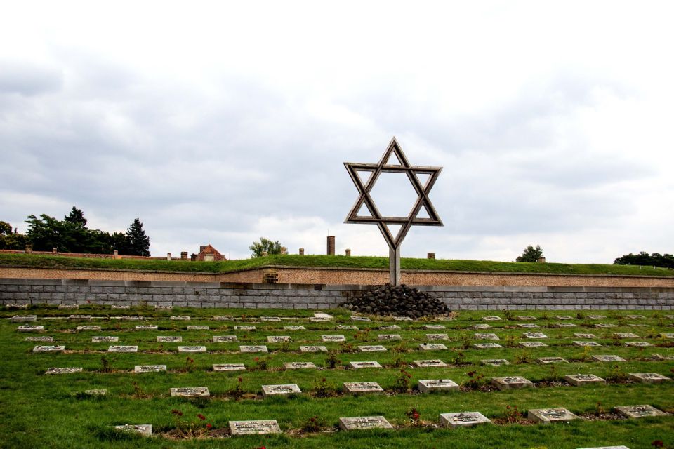 From Prague: Terezin Concentration Camp Tour - Photo Rules and On-Site Reality Checks