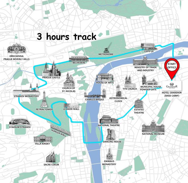 Prague: Bike or E-Bike City Tour with A Local Guide - Should you book Hugo Bike Prague?