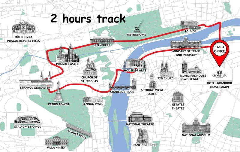 Prague: Fat Tire or Regular Scooter Tour with A Local Guide - Letná Park scenic views: Prague’s big-picture moment