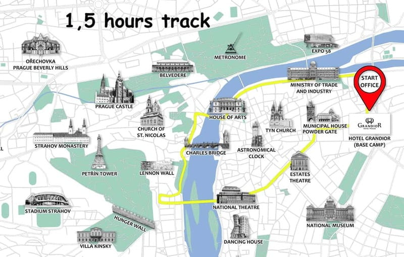 Prague: Small Group or Private Bike City Tour - Upgrades if your energy runs out