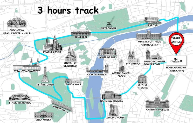 Prague: Small Group or Private Bike City Tour - The route you’ll actually feel: short stops, big viewpoints
